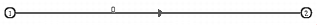 \includegraphics[width=70mm]{empty2}