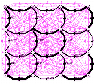 \includegraphics[width=70mm]{simeassig}
