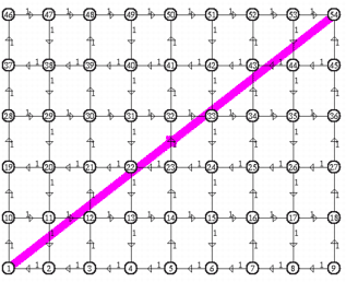 \includegraphics[width=70mm]{regular1}