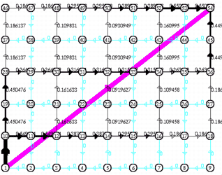 \includegraphics[width=70mm]{regular1assig}