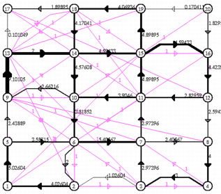 \includegraphics[width=70mm]{reg009assig}
