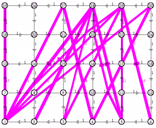 \includegraphics[width=70mm]{regular}
