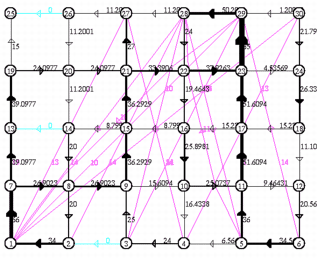 \includegraphics[width=70mm]{regularassig}