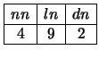 $\begin{array}{\vert c\vert c\vert c\vert}
\hline
nn & ln & dn\\ \hline
4 & 9 & 2\\ \hline
\end{array}$