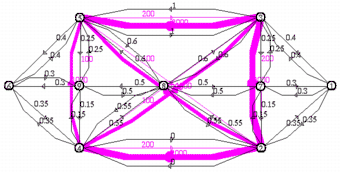 \includegraphics[width=75mm]{steenbrink}