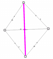 \includegraphics[width=50mm]{braess}