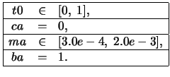 $\begin{array}{\vert ccl\vert} \hline
t0 & \in & [0,\;1],\\ \hline
ca & = & 0, \\ \hline
ma & \in & [3.0e-4,\; 2.0e-3],\\ \hline
ba & = & 1. \\ \hline
\end{array}$