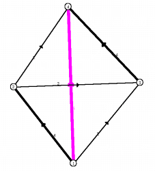 \includegraphics[width=50mm]{braessassig}