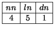 $\begin{array}{\vert c\vert c\vert c\vert}
\hline
nn & ln & dn\\ \hline
4 & 5 & 1\\ \hline
\end{array}$