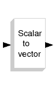 \epsfig{file=SCALAR2VECTOR.eps,height=112.5pt}