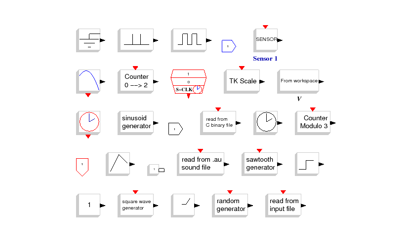 \epsfig{file=Sources_pal.eps,height=11cm}