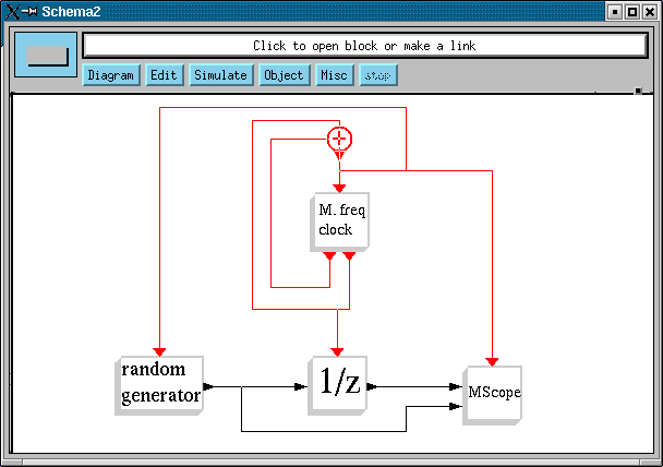 Schema2