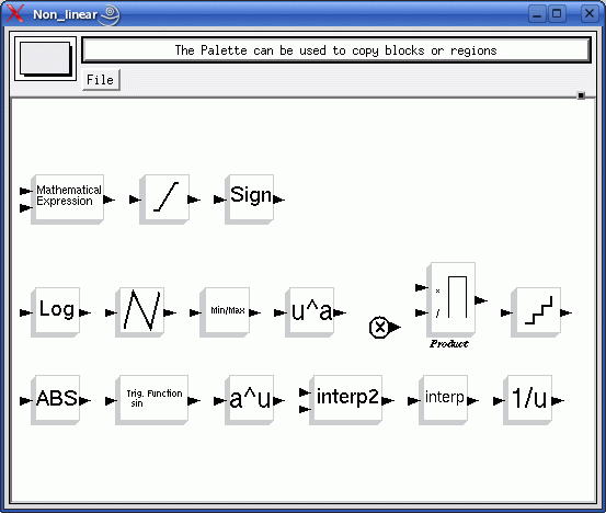 non-linear snapshot